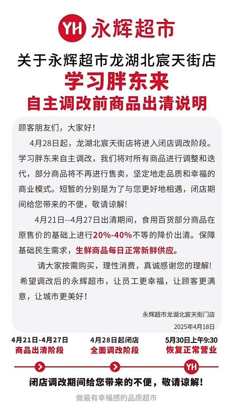 济南永辉“胖东来爆改”店：4月28日起闭店调改，5月30日恢复营业
