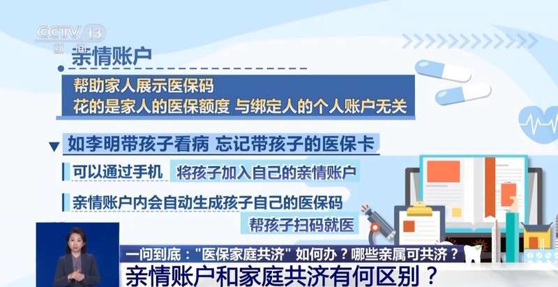 什么是“医保家庭共济”？哪些亲属可共济？一文读懂