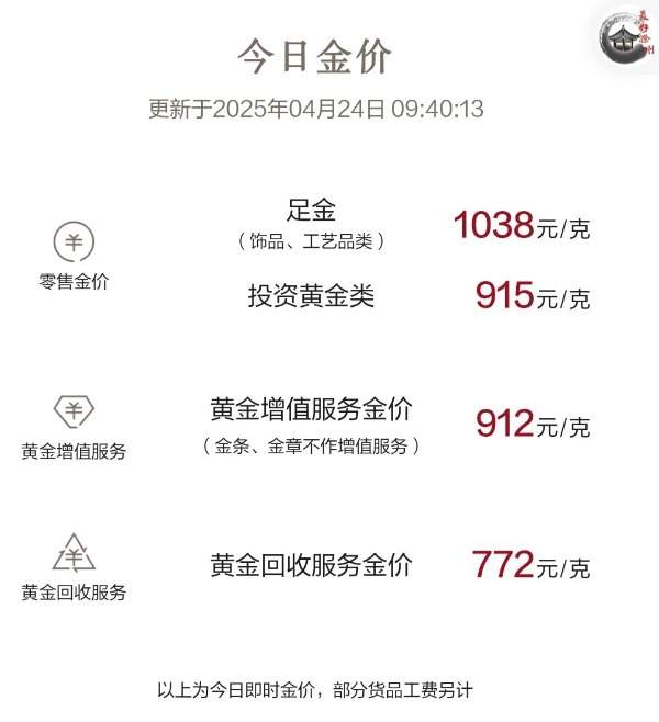 金价再跌!品牌足金饰品一夜跌21元/克