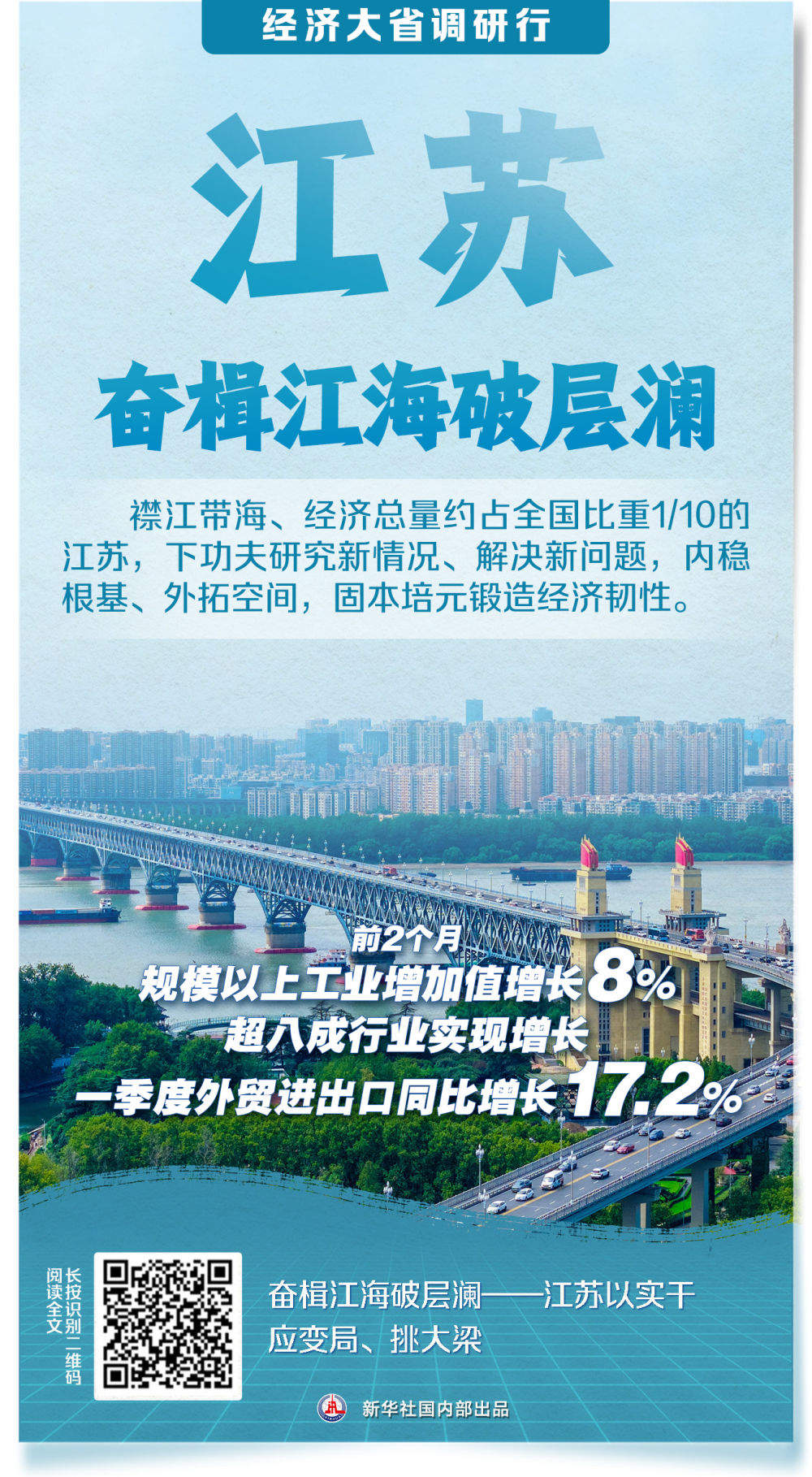 新华社系列调研报道：经济大省更加有力有效挑起大梁