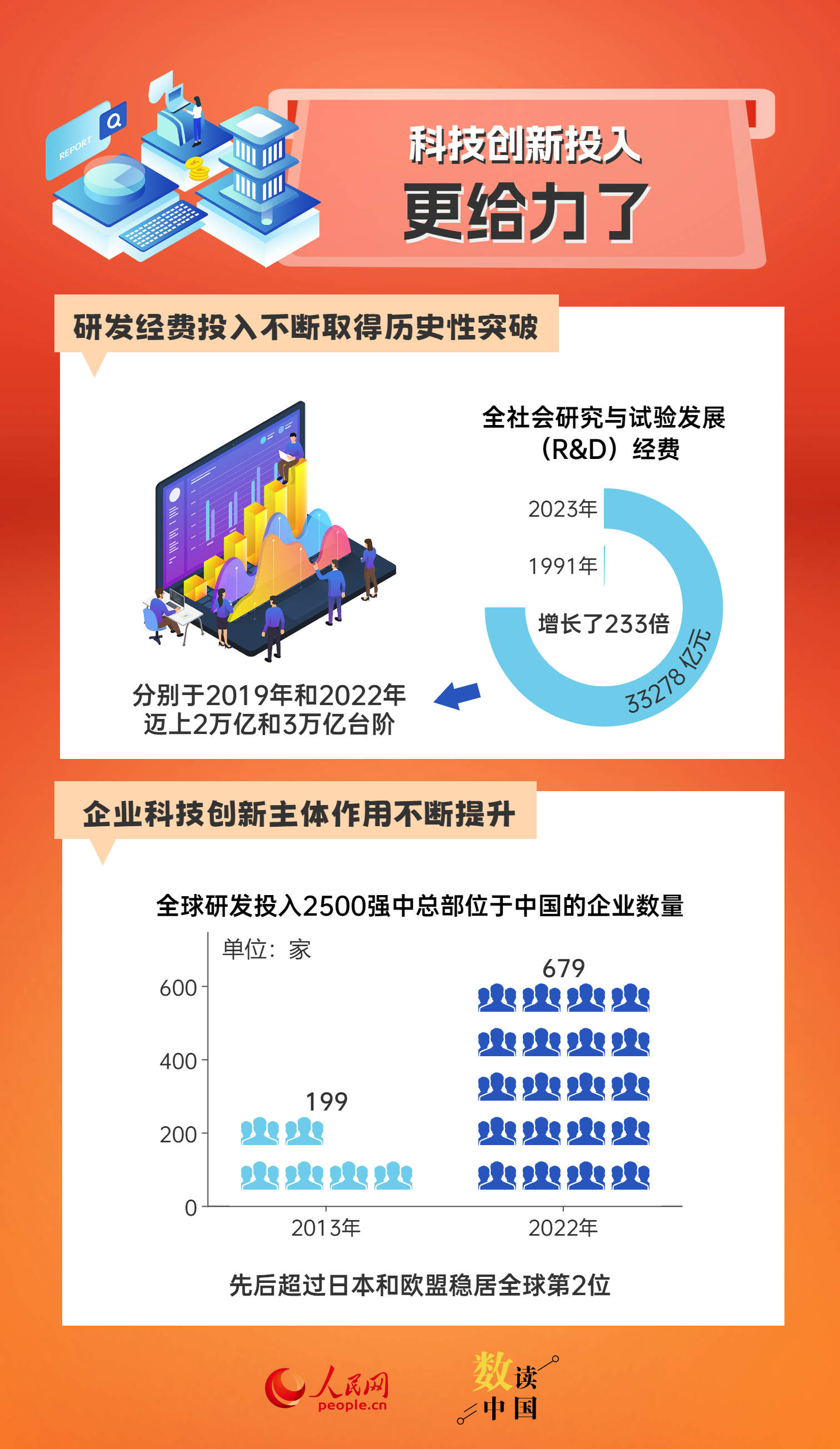 奋进强国路 阔步新征程 