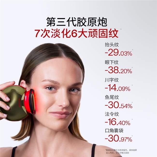 送女朋友礼物推荐：极萌三款美容仪，戳中她的美肌需求