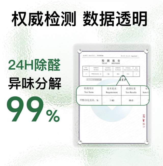 2025双十一选购攻略:甲醛清除剂横向评测,从99%去除率到品牌口碑!