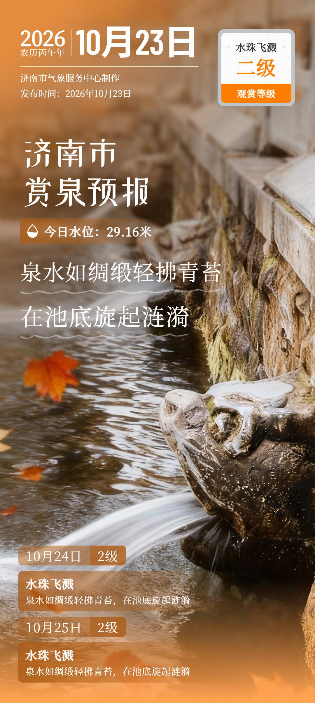 济南气温略有回升，昼夜温差依然较大