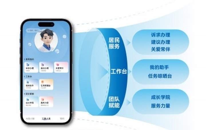慧从民来 惠及民生 汇聚民心——济南1.9万余条群众“金点子”转化为治理“良策”
