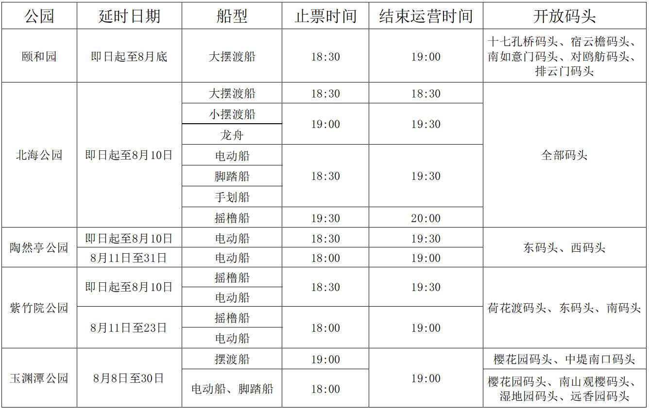 泛舟赏云霞 北京多家公园延时开放游船