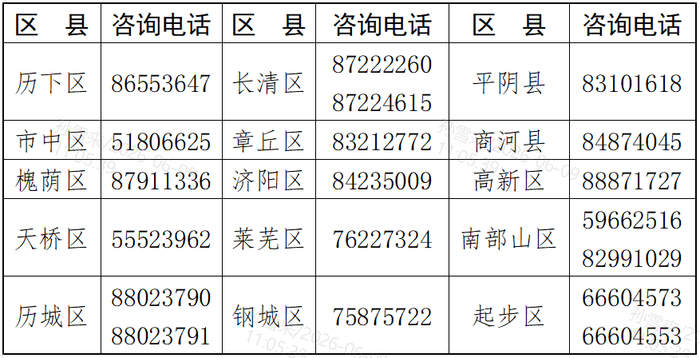 @济南中考生，今起打印准考证