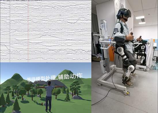 意念控制成真,脑机接口来啦