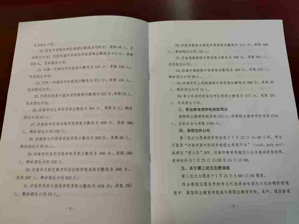 省实验591分、历城二中唐冶校区589分！2025年济南中考统招线公布 