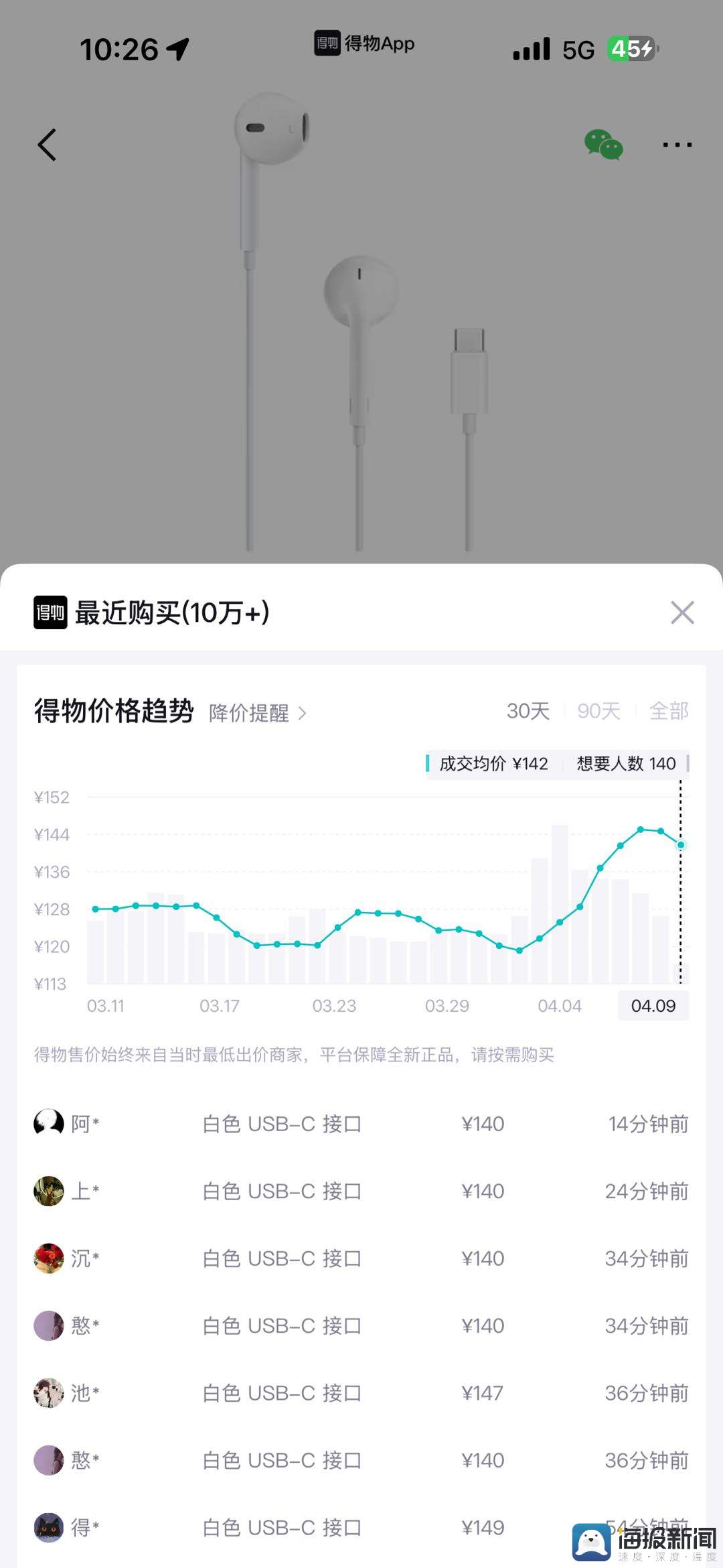 有线耳机时隔10年“翻红”，20余元低价款热销价格上涨