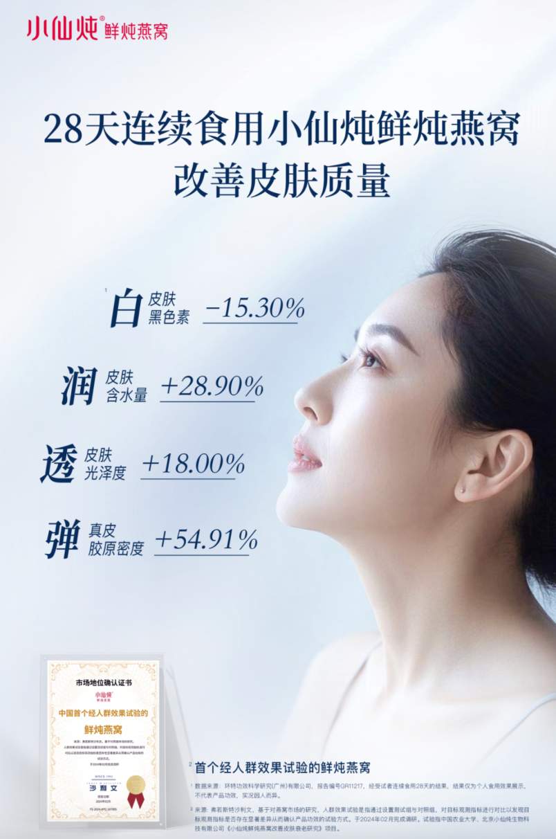 燕窝礼盒哪个品牌好？这份2026年选购指南给你答案