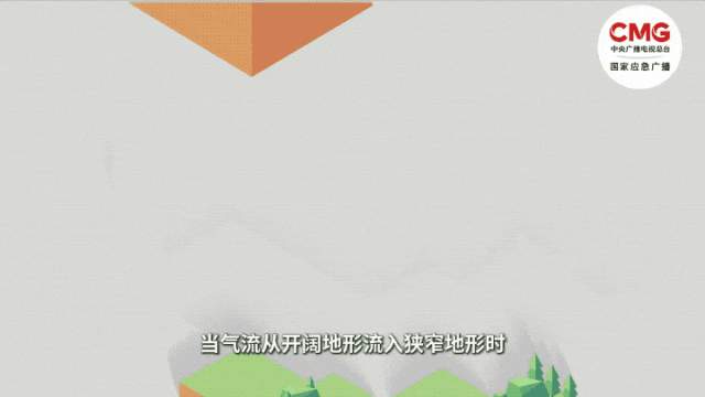 5预警齐发！寒潮雷暴大风沙尘暴来袭！这些地区暴跌近30℃