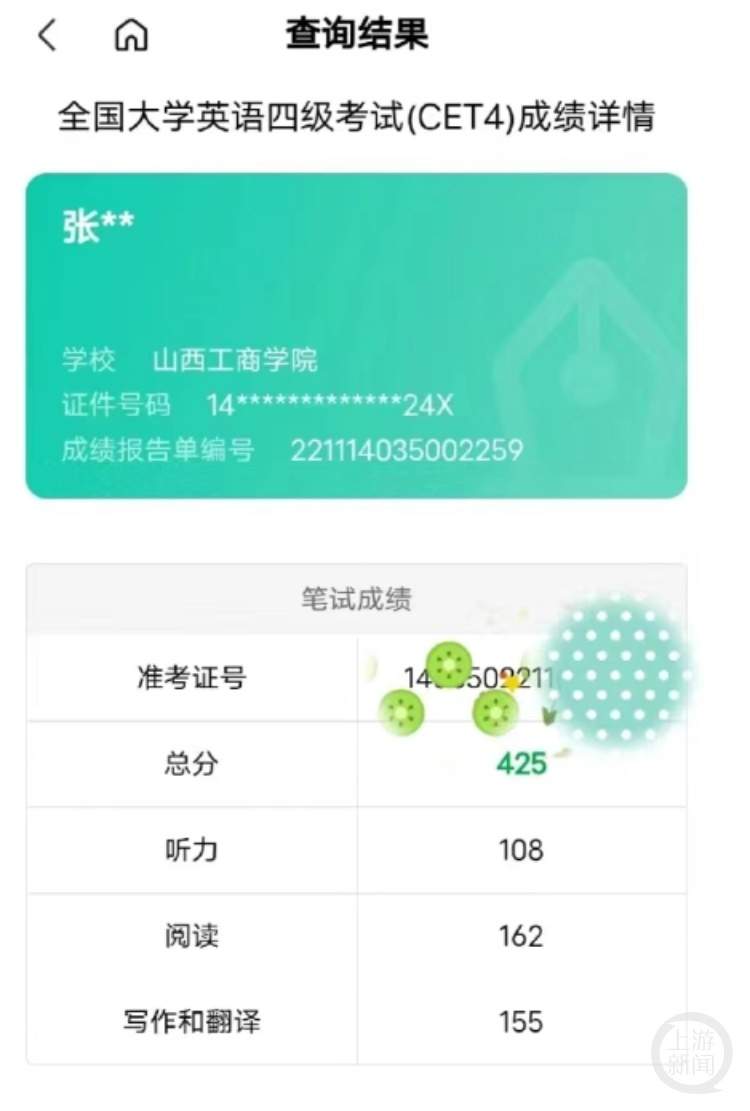 当你的大学同学是一位54岁的阿姨