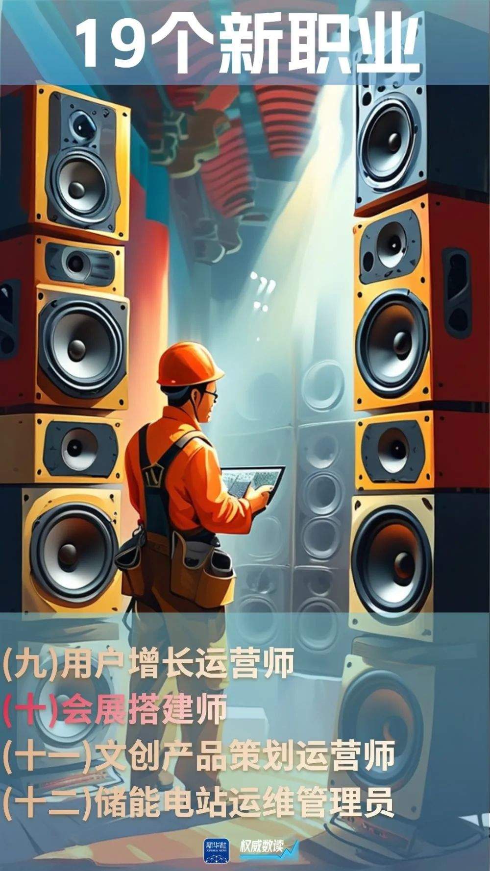 又有19个新职业！