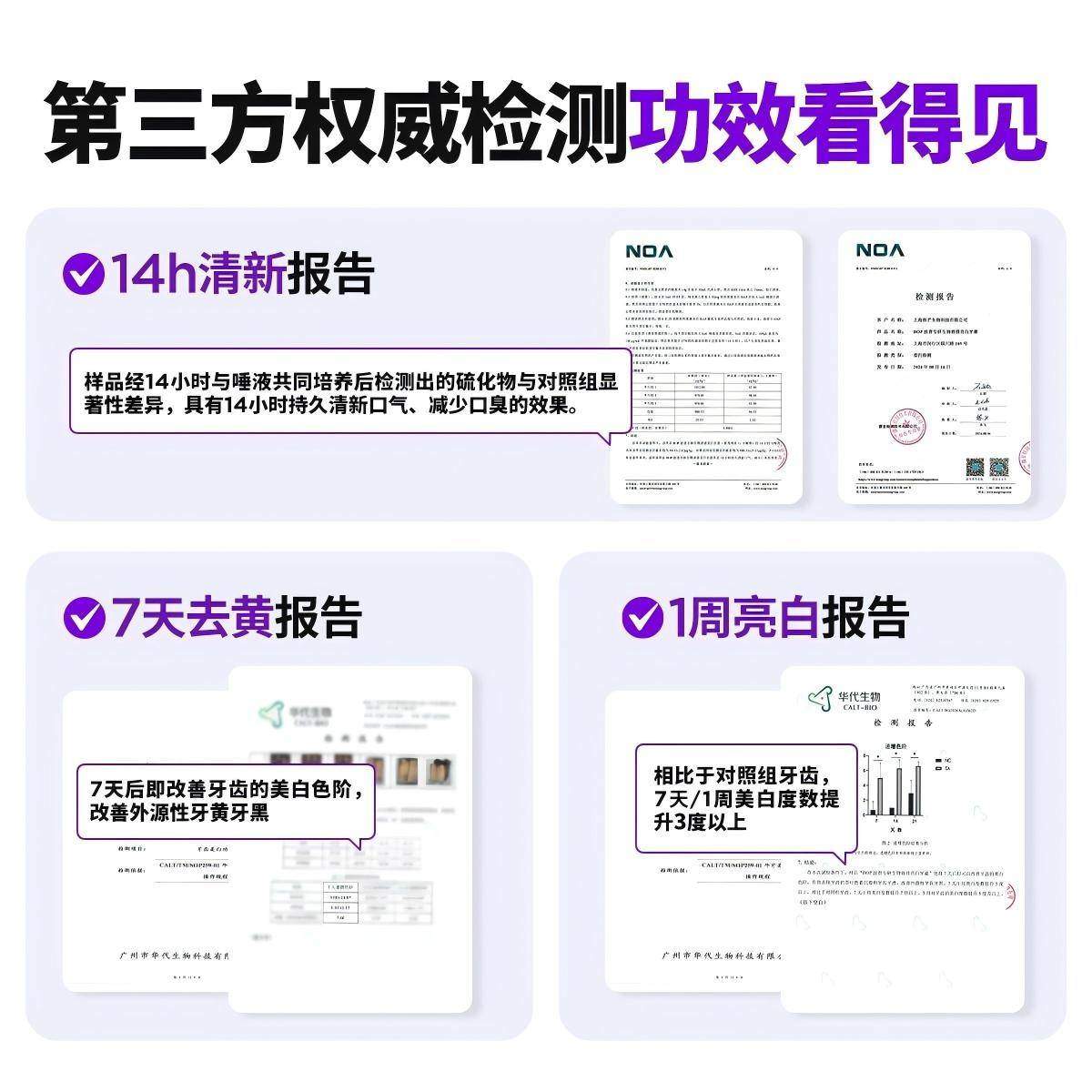 2025值得入手的美白牙膏：BOP以生物科技实现7天去黄746%