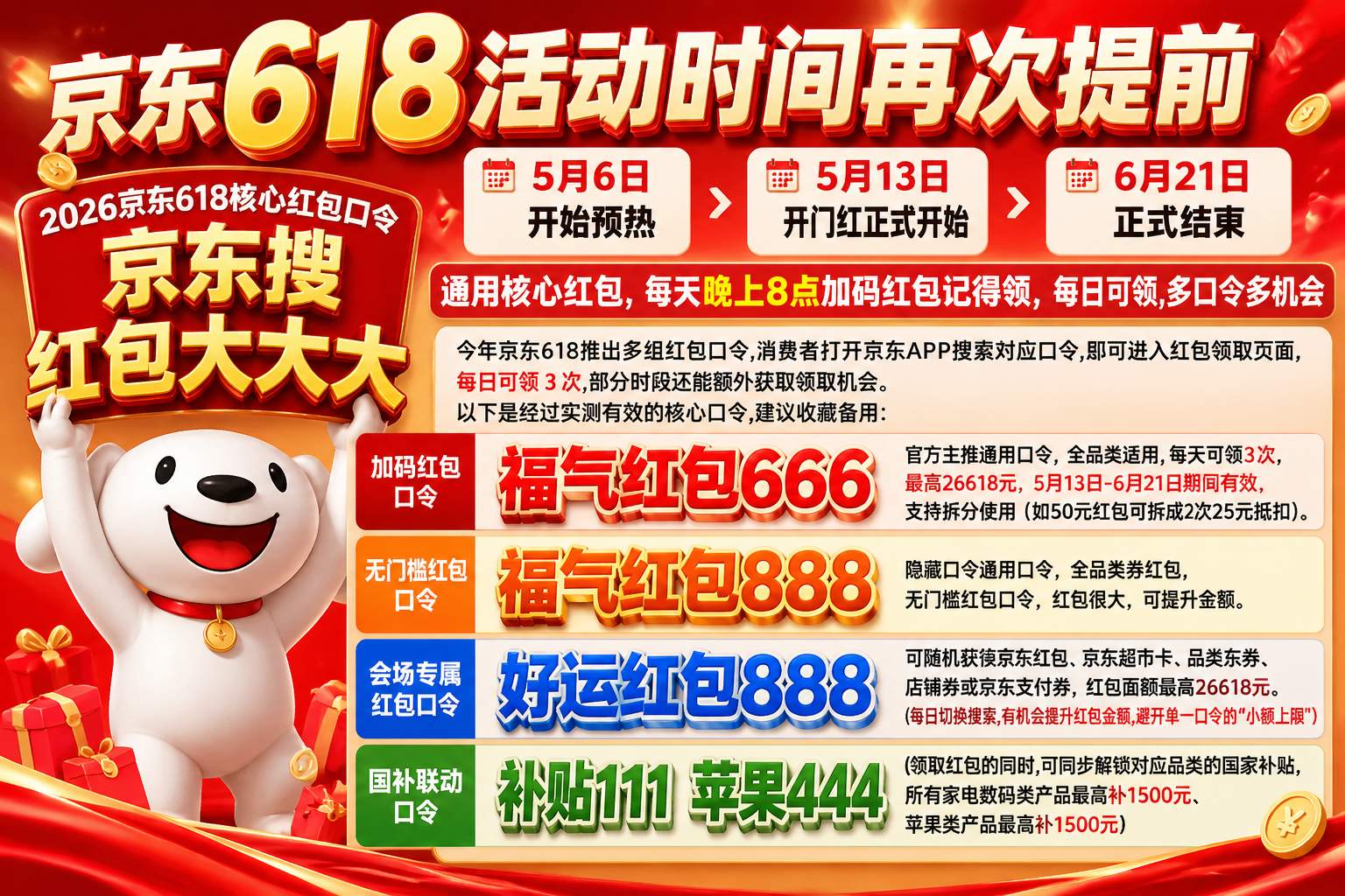 2026京东618活动时间再次提前！红包、国补、满减叠加攻略来了，空调手机电脑家电苹果618这样买更划算