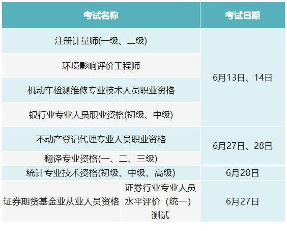 温馨提示！6月有这些考试，别错过→