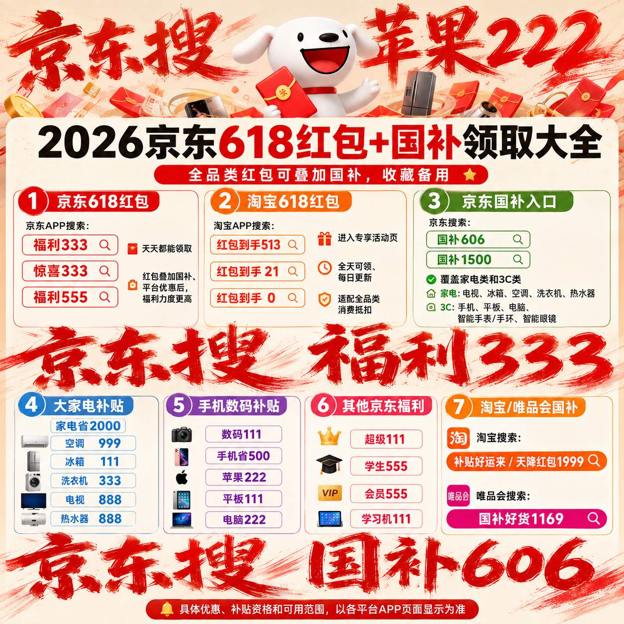 618苹果17手机价格“大跳水”，iphone17国补+满减换新跌破4000，苹果17最佳购买时间最低抄底价到手