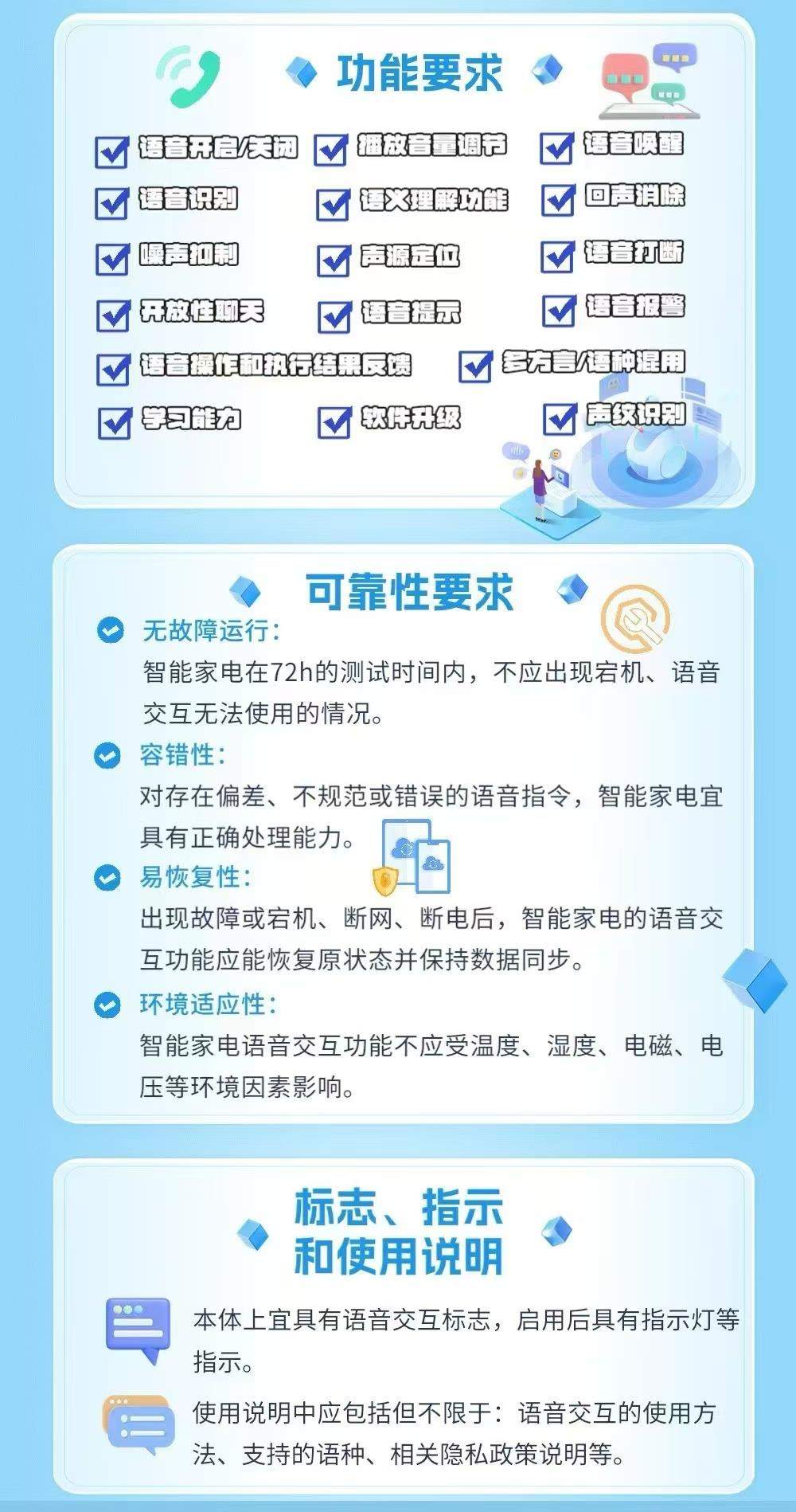 不应采集无关数据 智能家电语音交互技术新国标发布