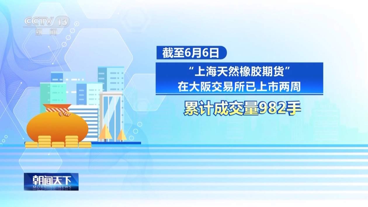 废铝“逆袭” 我国首个再生商品期货今日上市
