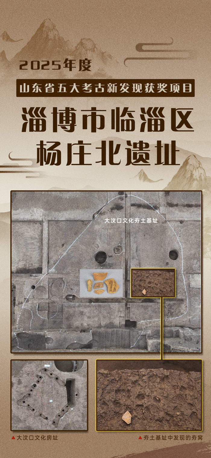 2025年度山东省五大考古新发现揭晓，它们背后都藏着哪些海岱秘密？