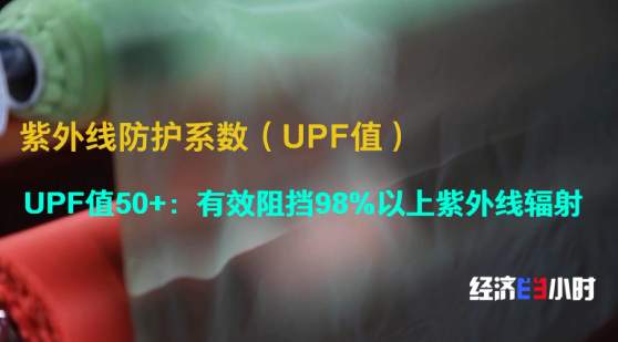 防晒服配从小众走向千亿级市场，背后藏着哪些“科技感”？