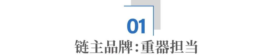 链上好品牌：山东产业链的“冠军基因”