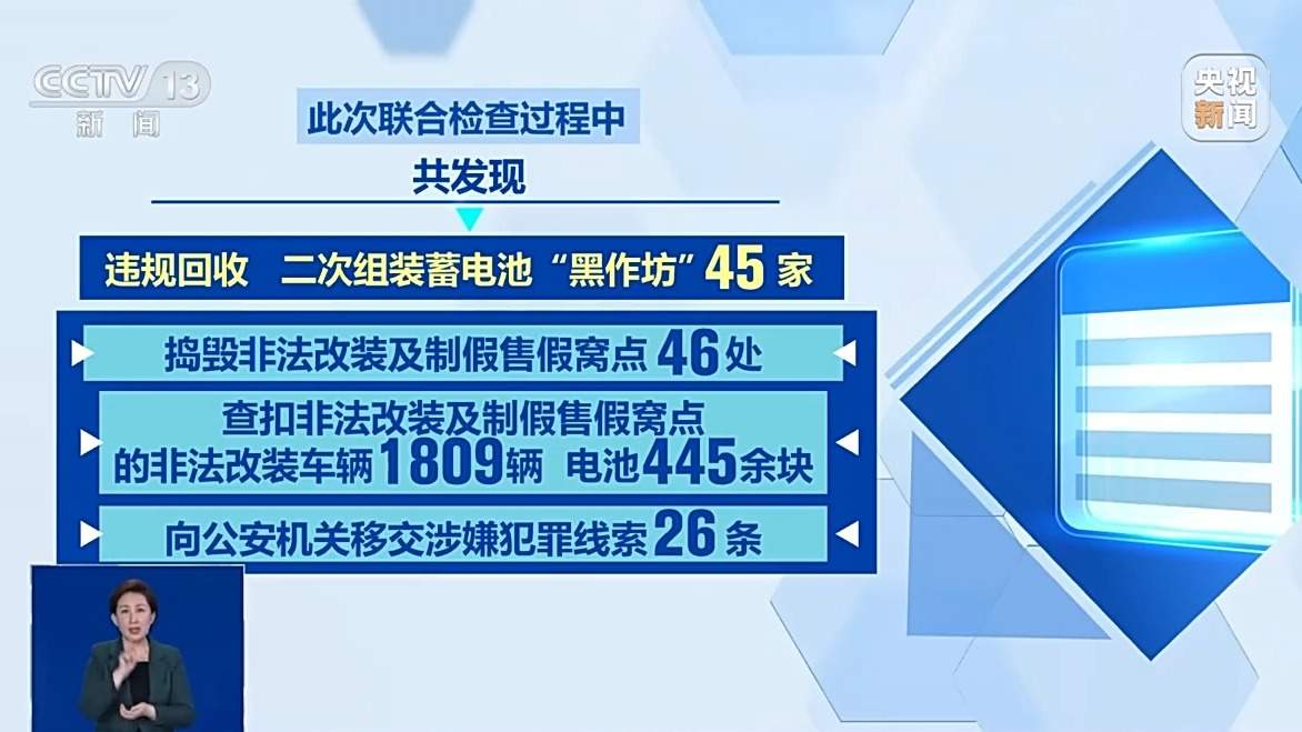 捣毁窝点46处！多部门联合整治电动自行车非法改装