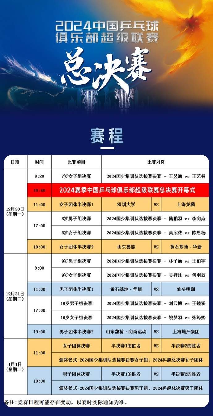 乒超总决赛开赛！樊振东、王楚钦将对决半决赛