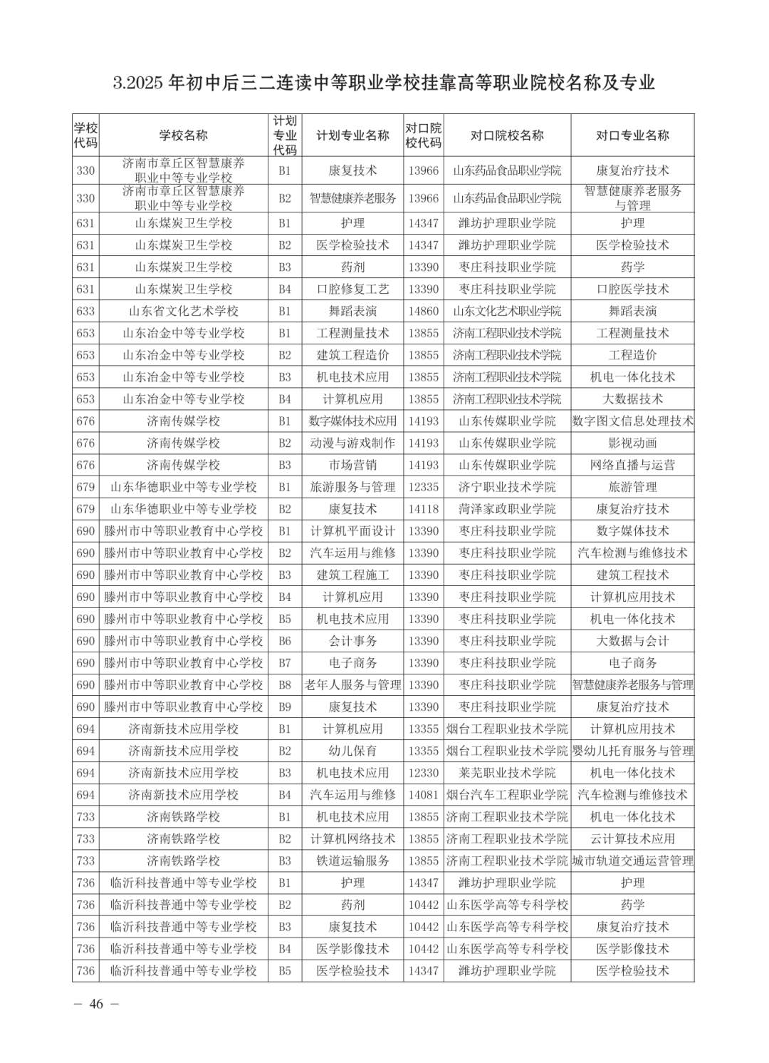 济南公布各高中2025年招生计划