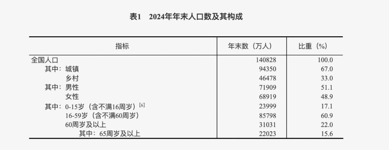 “育儿礼包”持续升级!相关制度如何更完善?