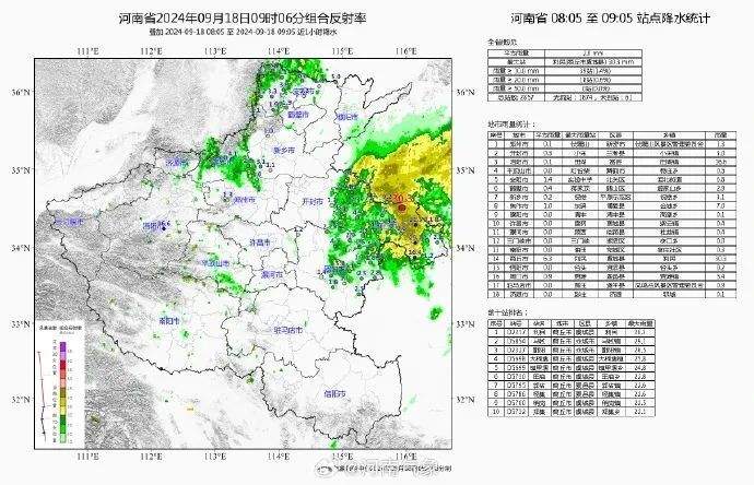 又来？台风“普拉桑”正快速靠近！可能比“贝碧嘉”降水更甚……