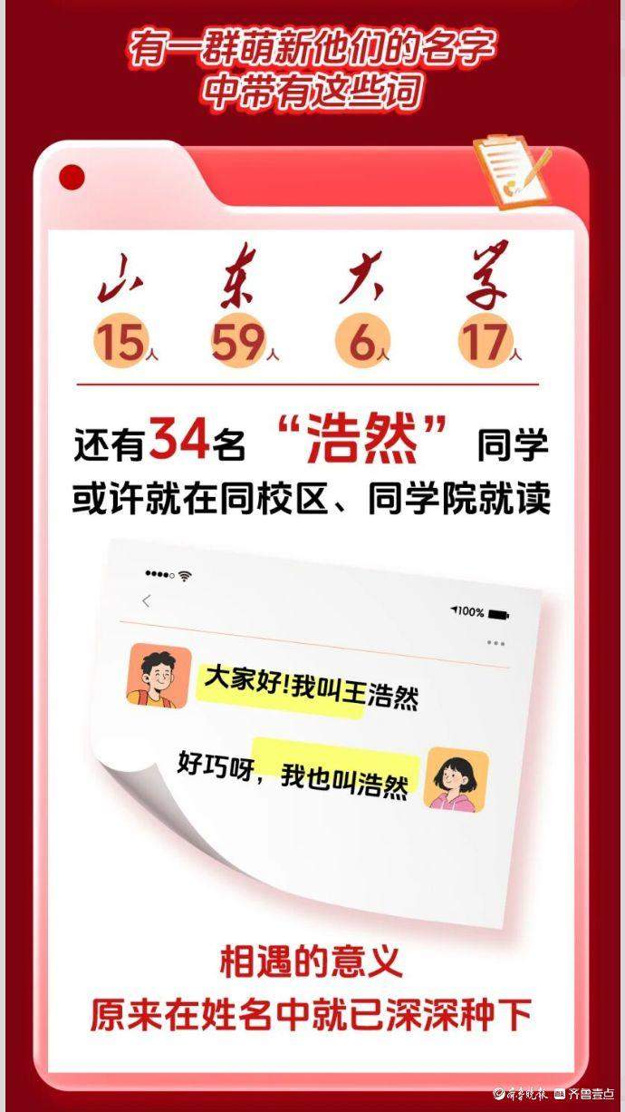 山东大学2026级本科新生画像：追逐热爱，而不是盲从“热门”