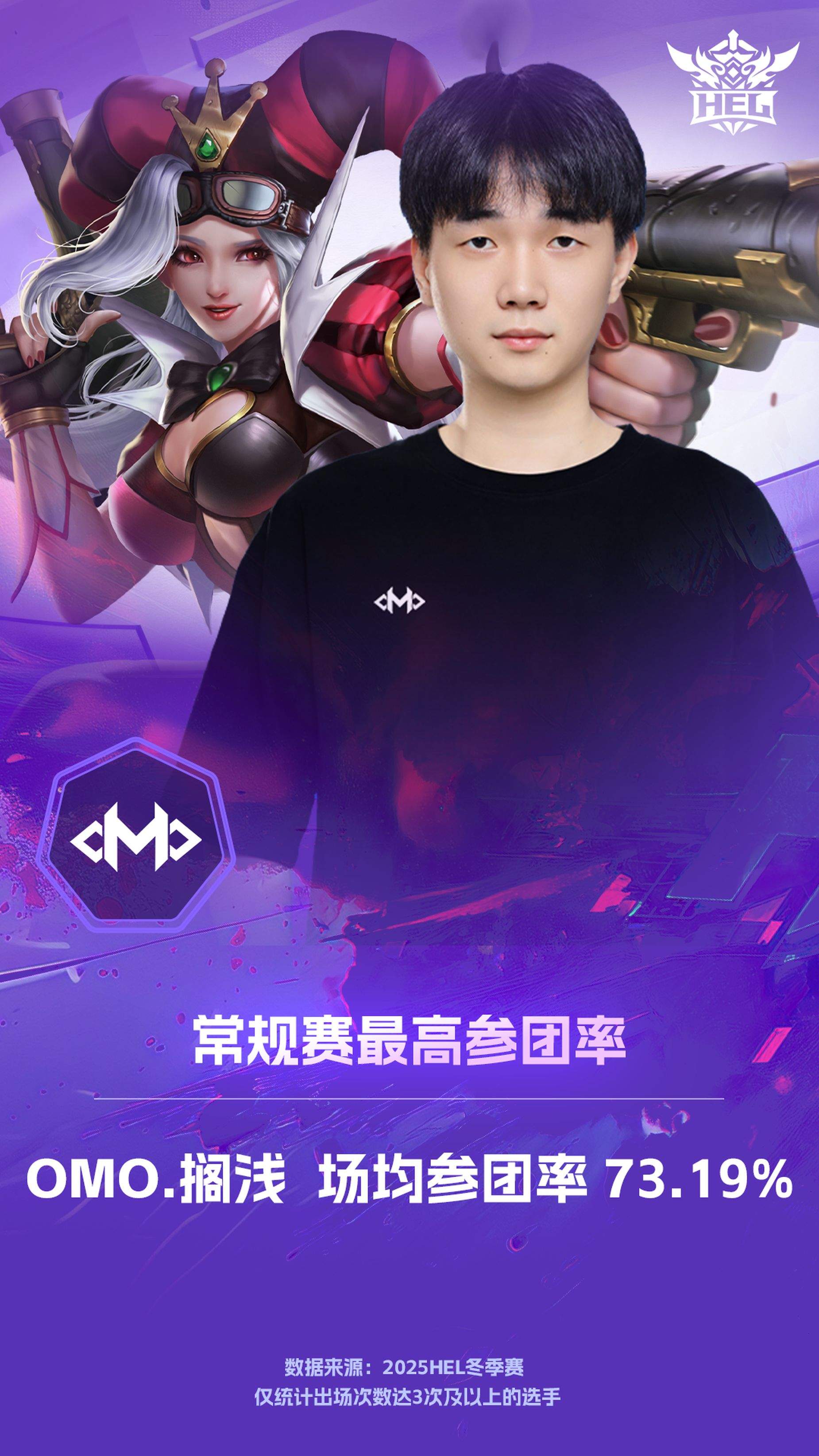 英魂之刃常规赛第六周：焦点战定格局，WDG回暖卡位赛求突围