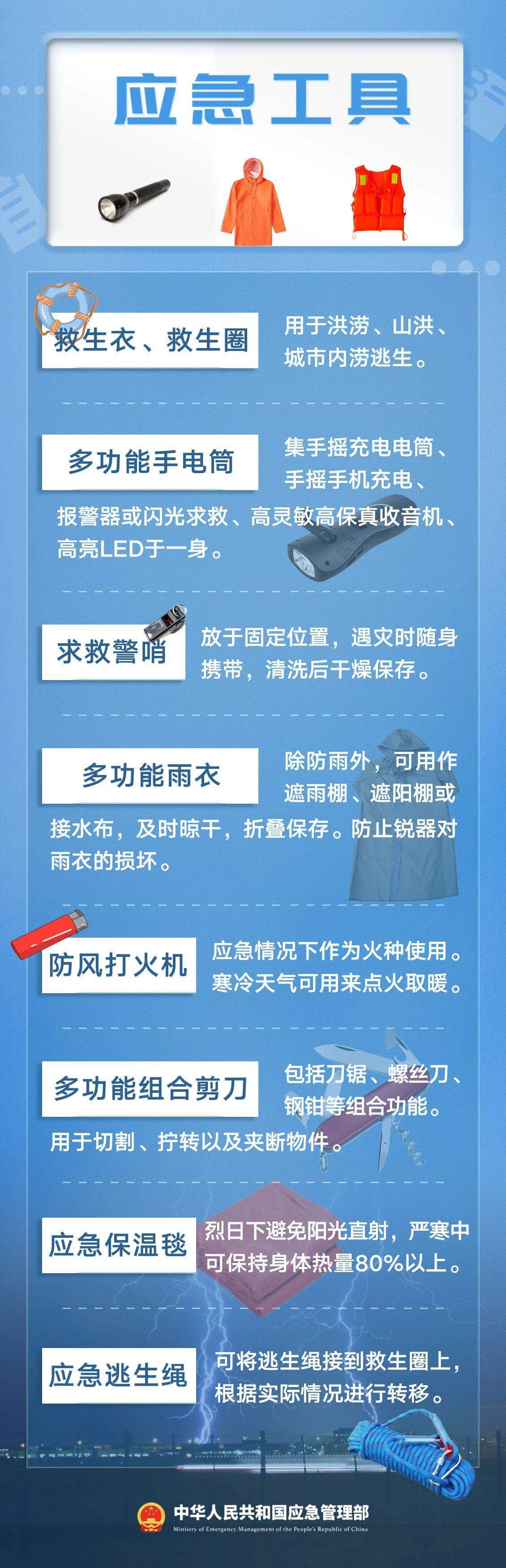 汛期来临，这份应急物品清单请收好