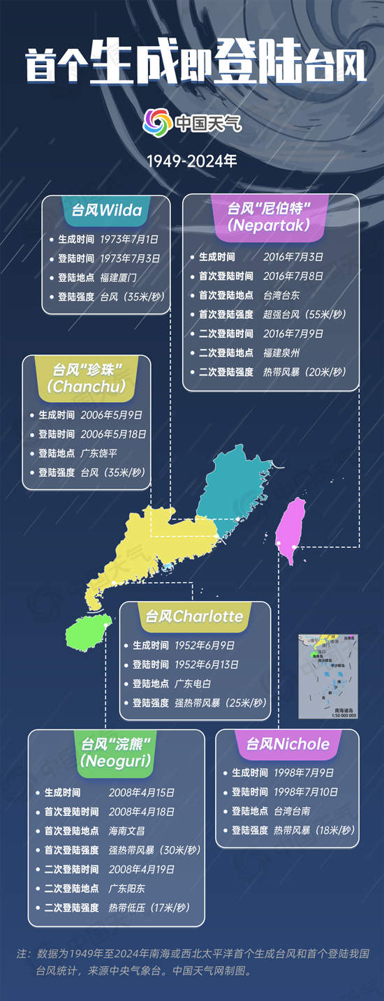 “蝴蝶”登陆海南东方市 台风雨将波及超7省区