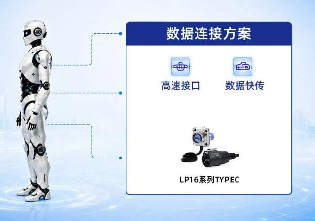 具身智能机器人连接器如何选？凌科提供电源、信号、数据一站式连接方案