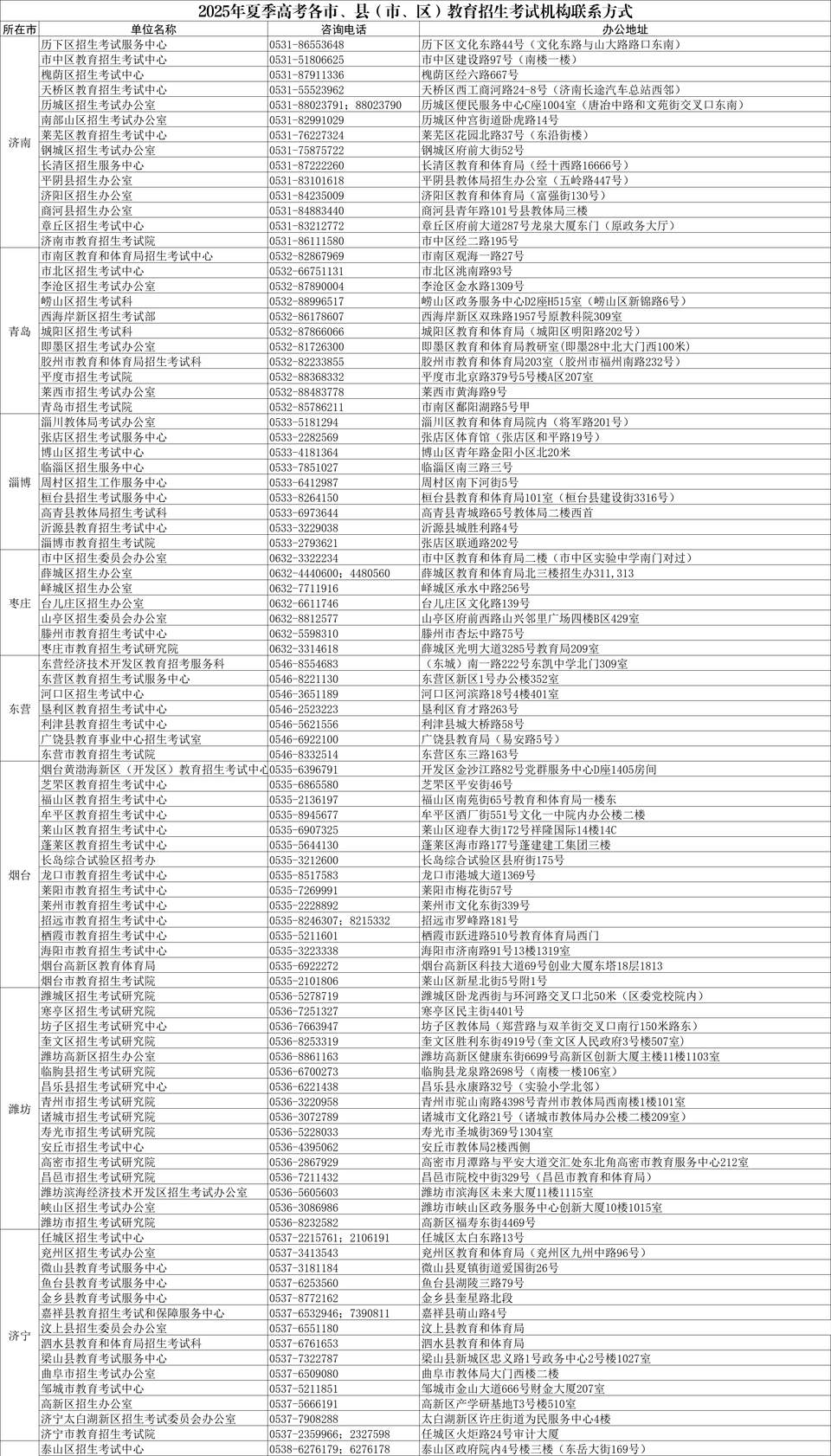 6月1日起打印准考证！山东省招考院致信2025夏季高考生