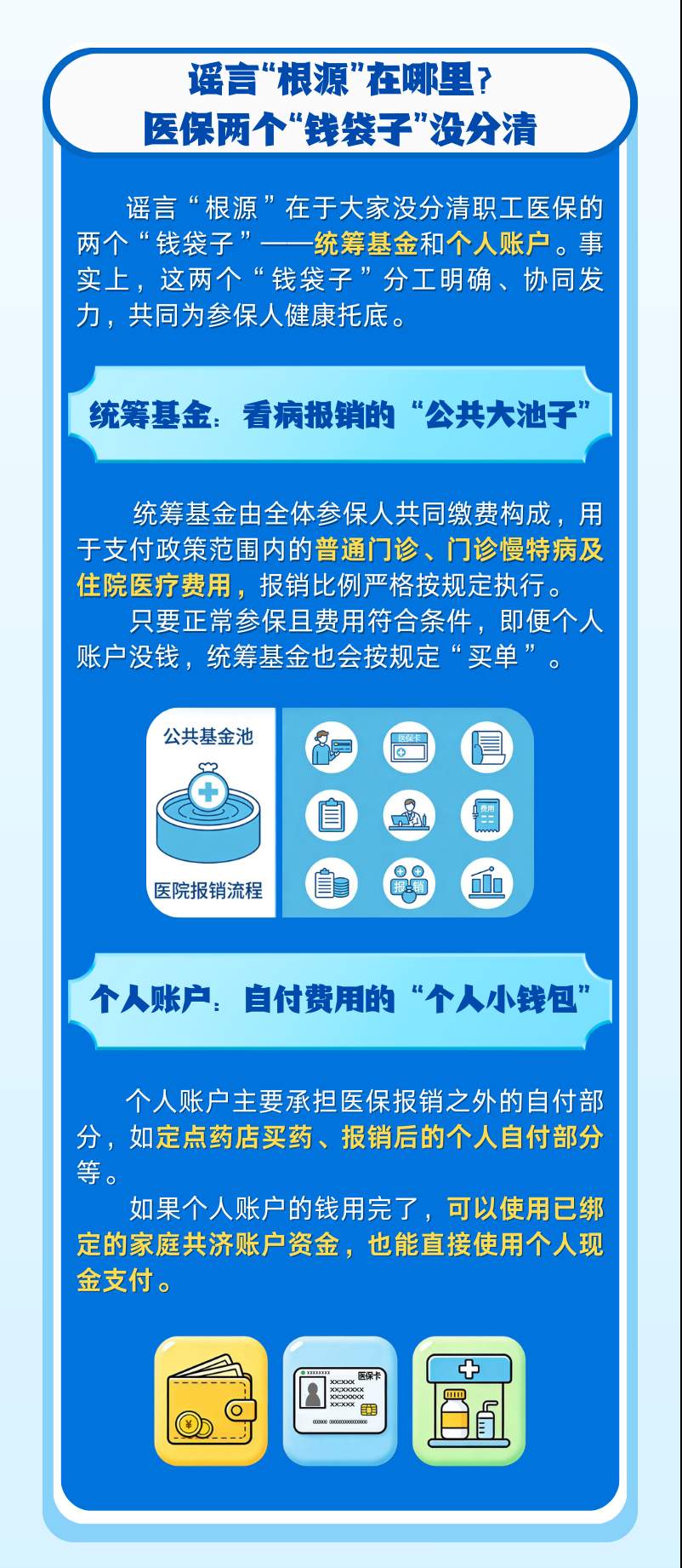 事关看病报销，这两个“钱袋子”别搞混了