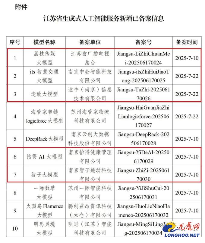 驭“数”而进,南京玄武很“型”