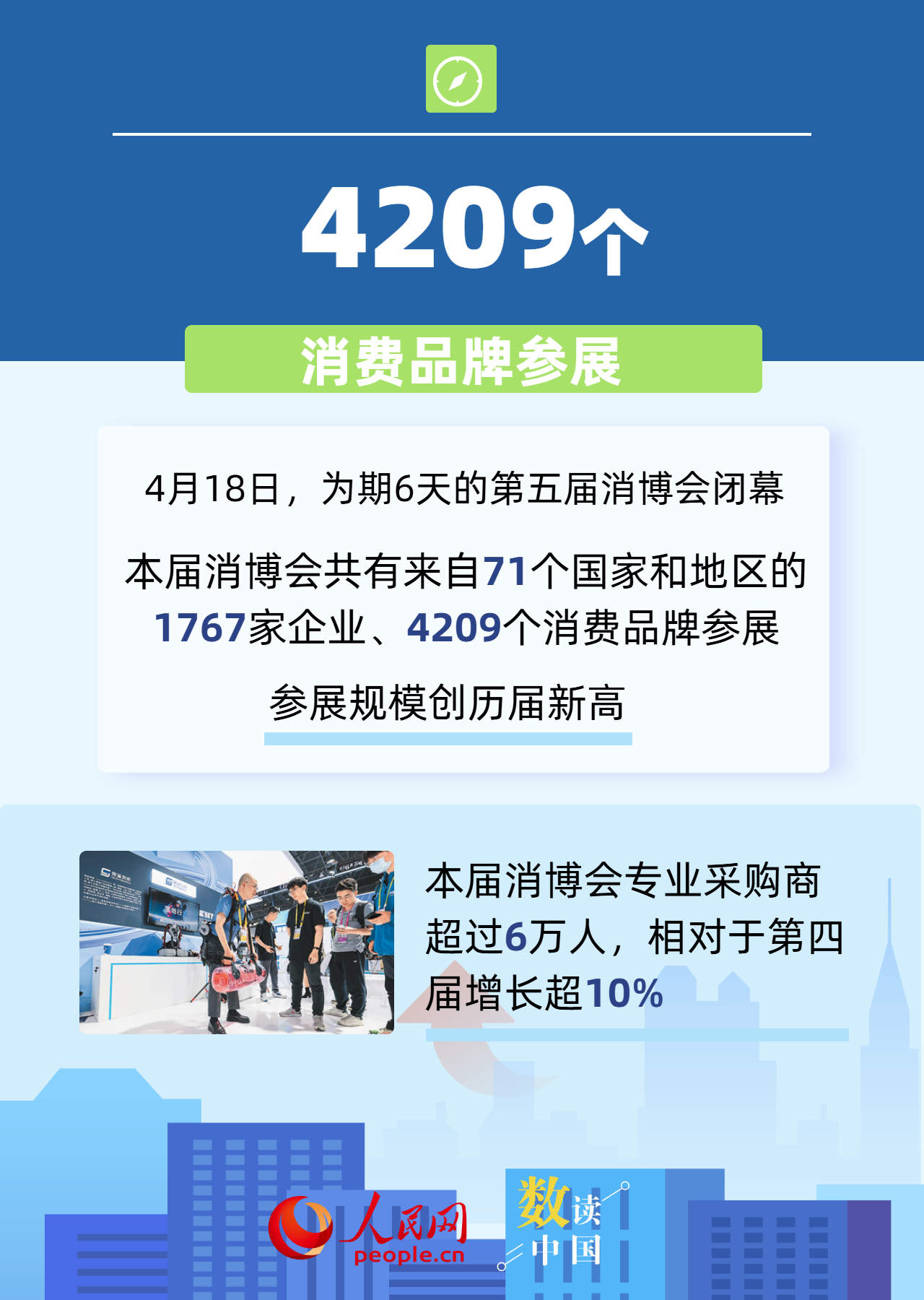 6组数据透视中国市场强大吸引力