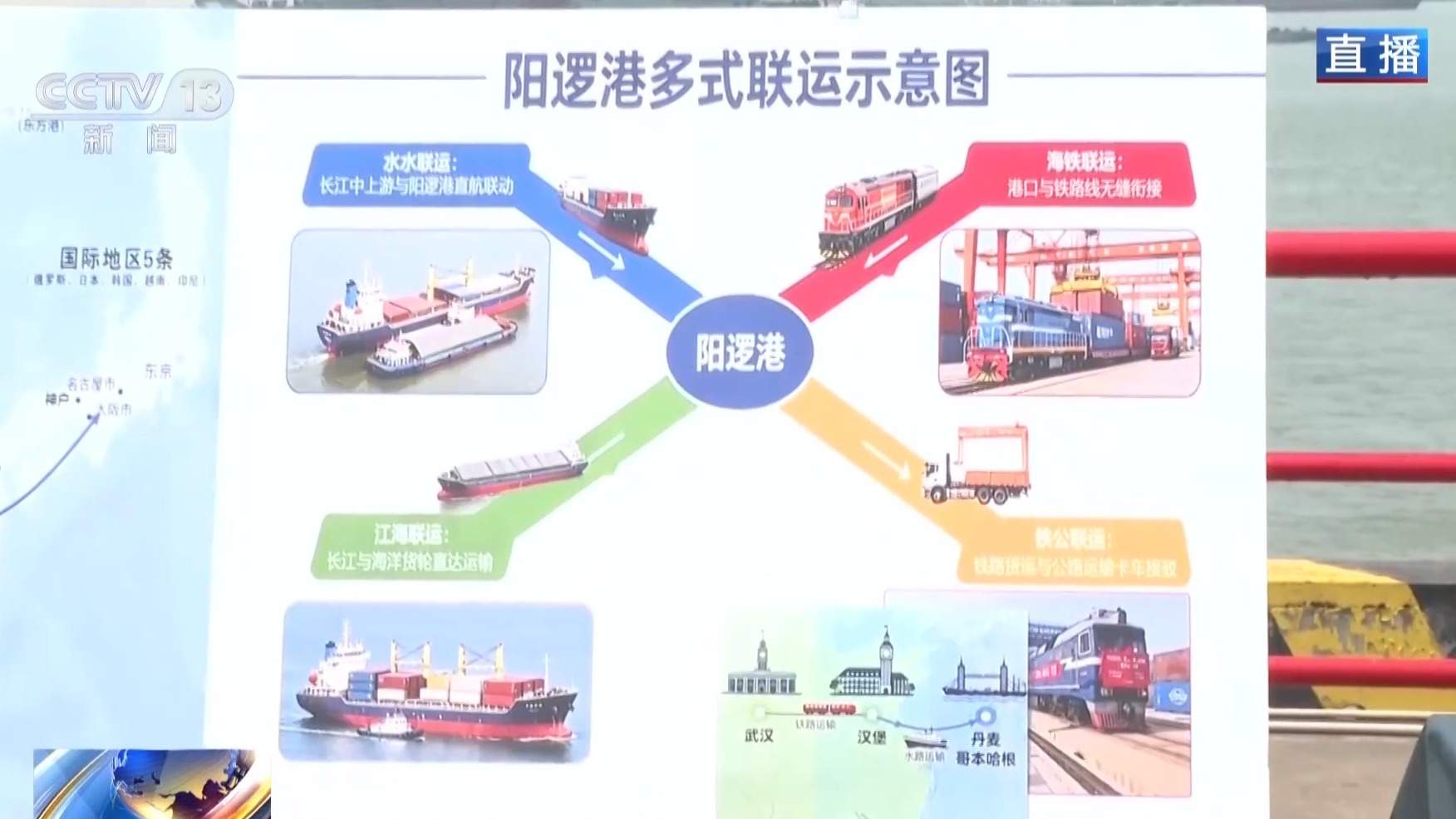 以港兴城 以通促贸 湖北这样成为外贸“中转枢纽”