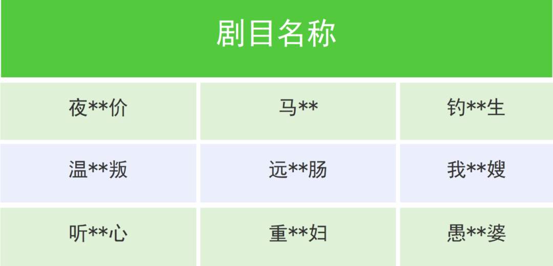 多个平台接连公告，下架一批违规微短剧