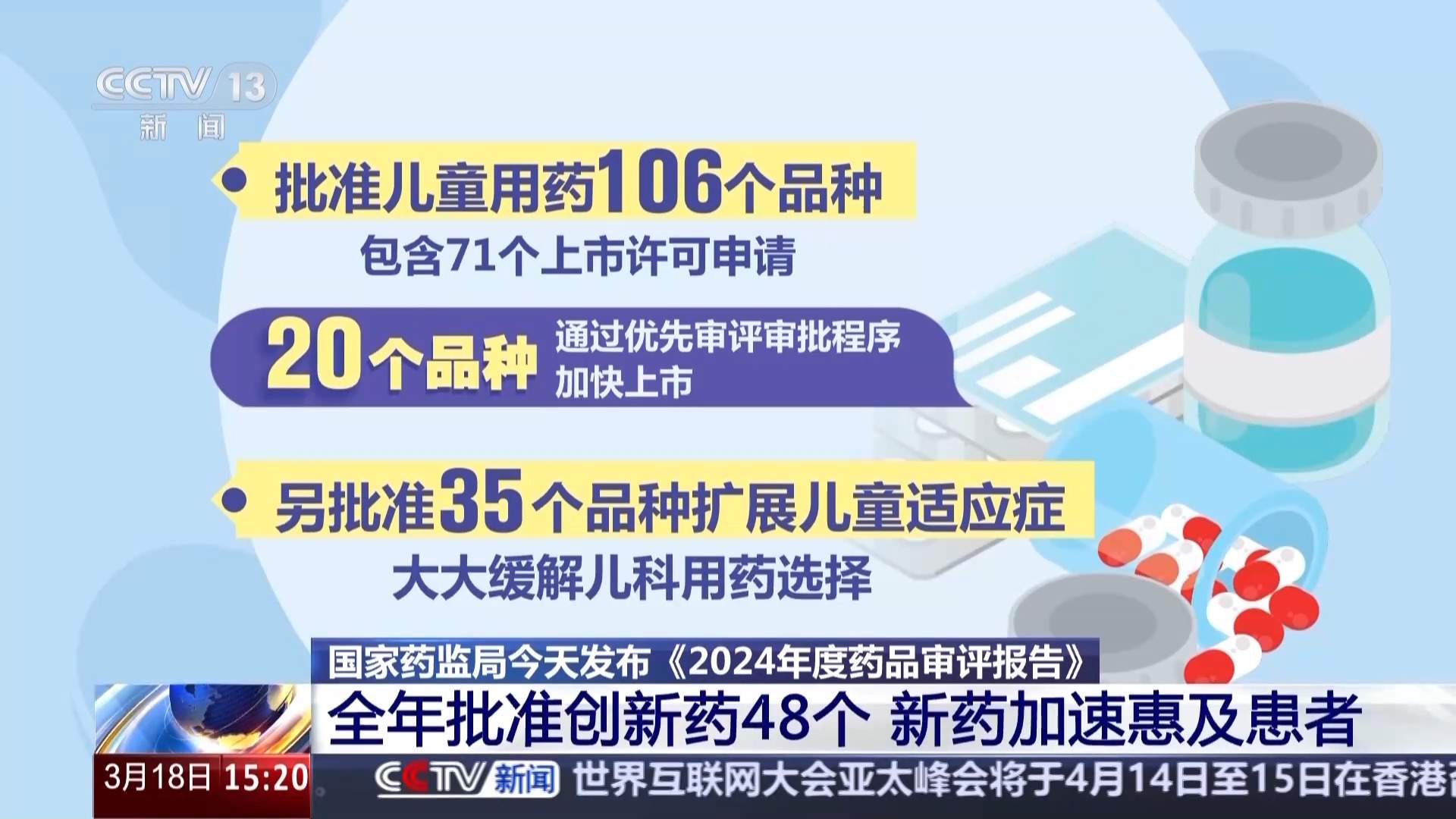 涉及近20个治疗领域 一大批新药好药正加速惠及患者