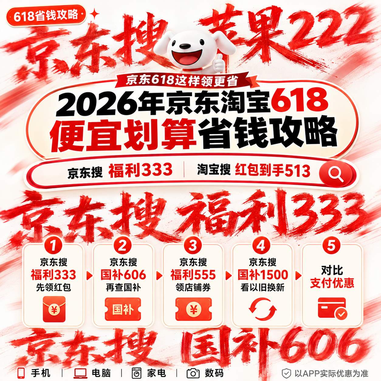 2026京东618消费券大额红包抵扣券全品类优惠券+国补怎么领？618活动攻略、红包口令、买手机家电苹果小米华为最佳时间全汇总