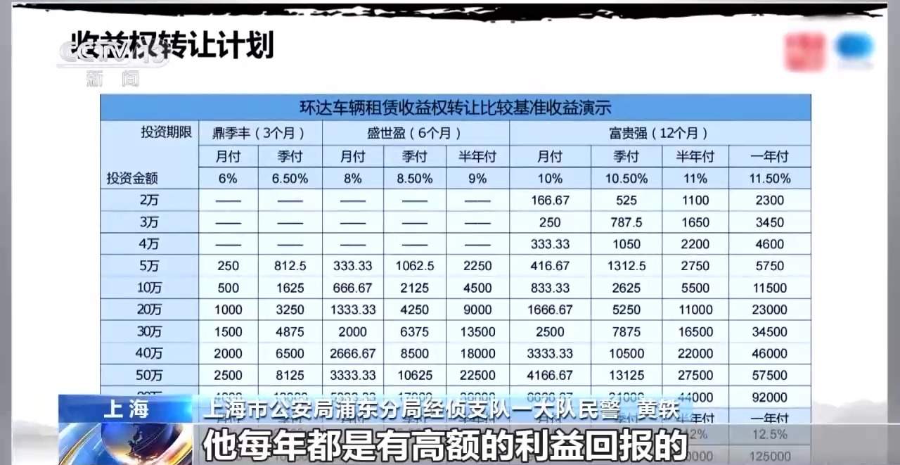 揭开“榜一大哥”真面目 直播间疯狂打赏竟是洗钱勾当