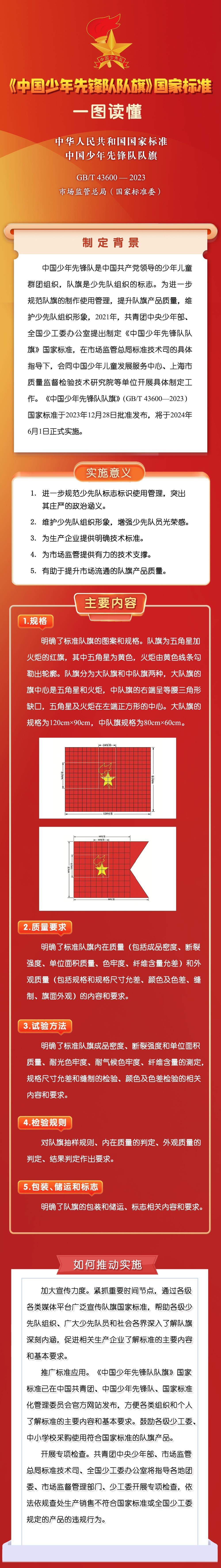 6月1日起实施 一图读懂《中国少年先锋队队旗》国家标准 - 要闻 - 舜网新闻