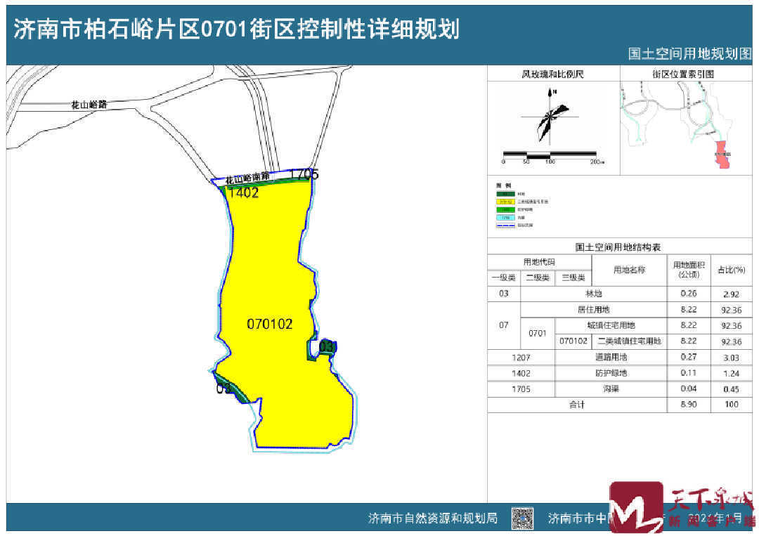 涉及机场、小清河港 济南5片区、7街区最新规划出炉