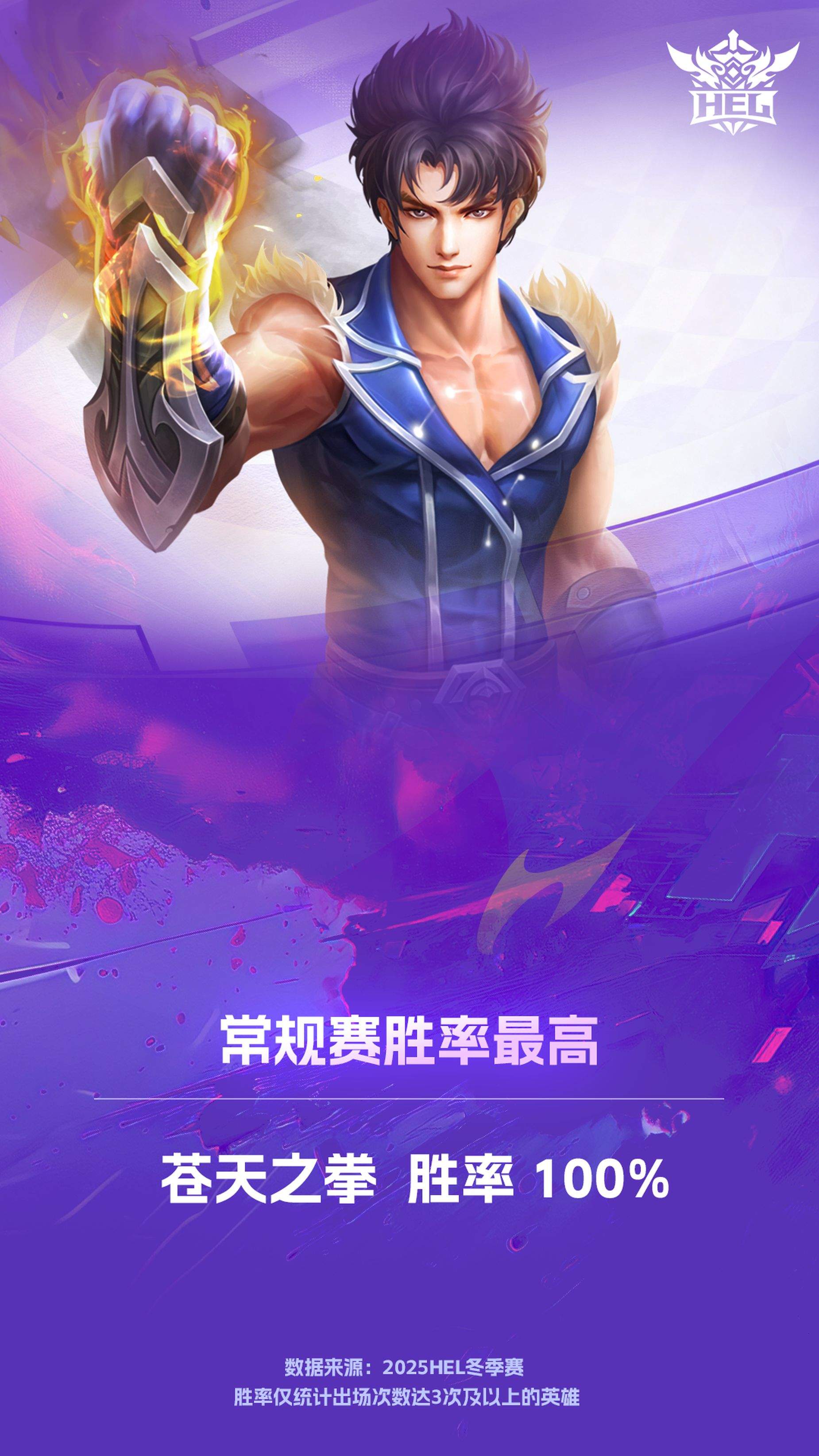 英魂之刃常规赛第六周：焦点战定格局，WDG回暖卡位赛求突围