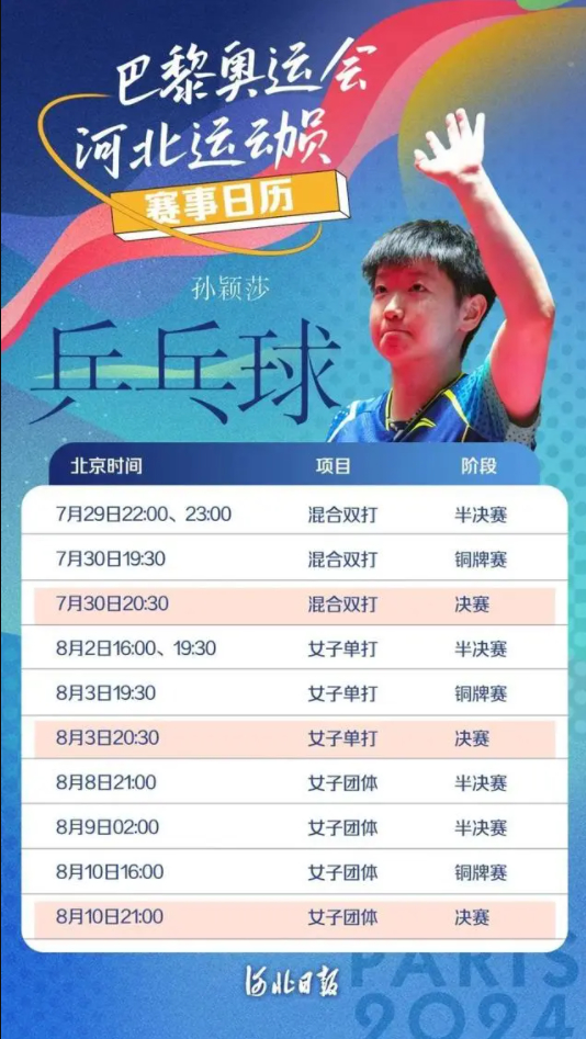 硬控全场！孙颖莎26分钟下班 期待与61岁选手倪夏莲交手